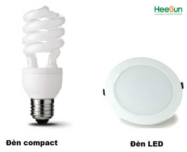 So sánh đèn LED và COMPACT ưu nhược điểm của từng loại - Heesun Lighting | Thương hiệu đèn LED cao cấp