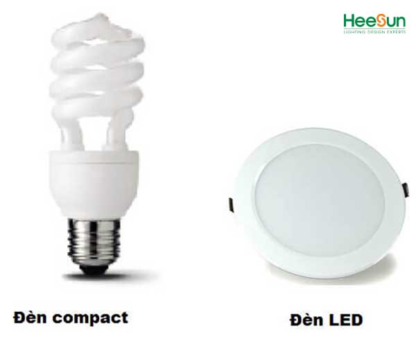 So sánh đèn LED và COMPACT